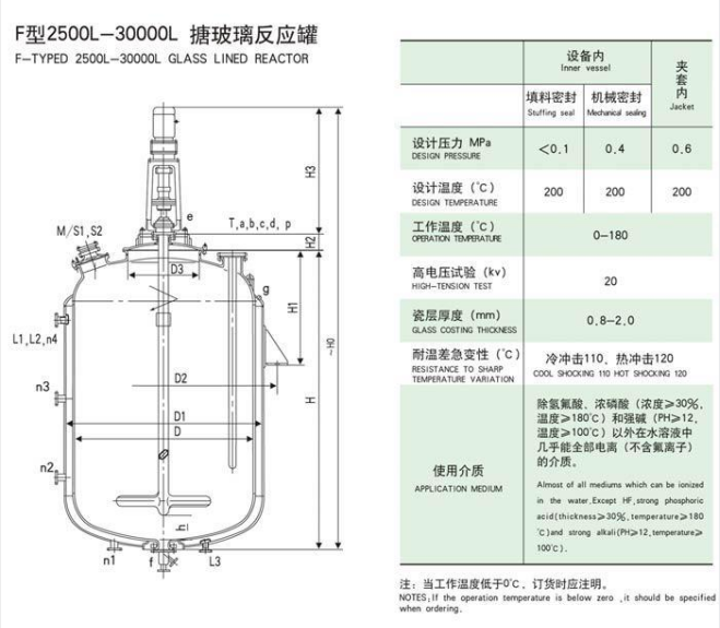 闭式91香蕉污视频软件(图1)