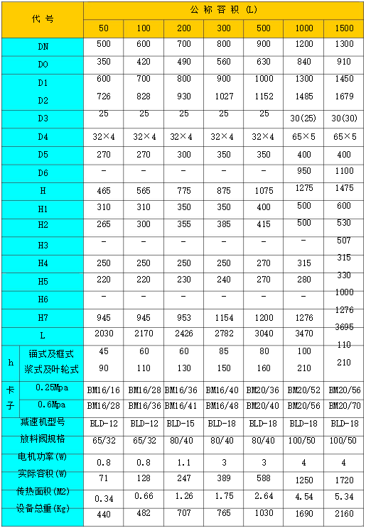 91香蕉污视频软件技术规格表(图3)