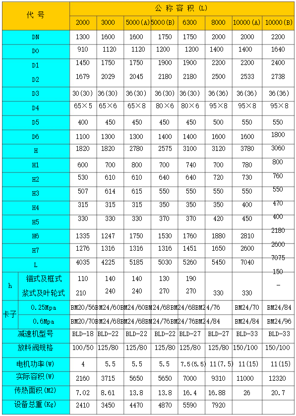 91香蕉污视频软件技术规格表(图4)