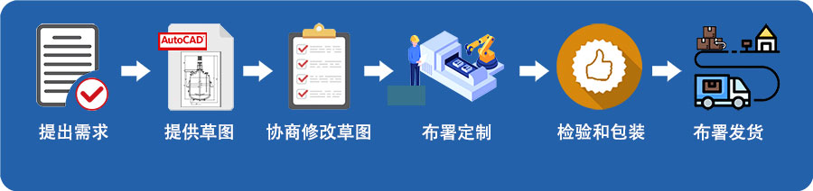 闭式91香蕉视频APP在线下载